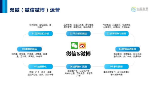 后疫情時代國內旅游景區營銷突圍 困境中的破局之道